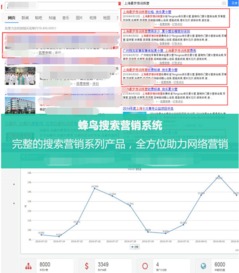 蜂鳥搜索營銷系統 上海SEO外包服務公司的互聯網信息服務新引擎