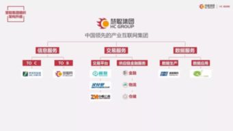 慧聰集團(tuán)2017年業(yè)績亮眼，互聯(lián)網(wǎng)信息服務(wù)驅(qū)動營收突破37億元