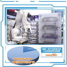 工業(yè)互聯(lián)網(wǎng) 一張深度融合的“網(wǎng)”，重塑生產(chǎn)與信息服務(wù)的新范式